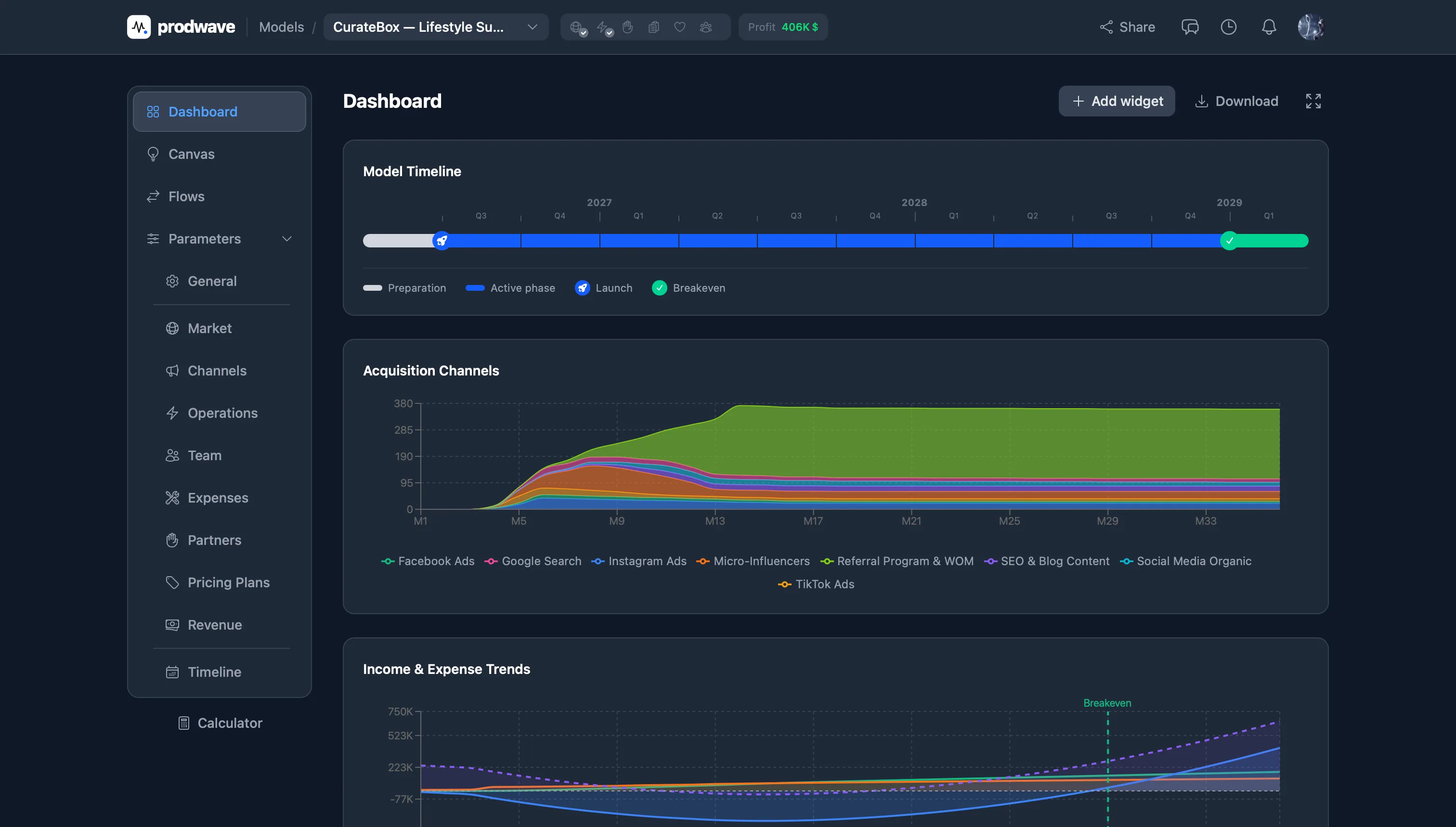 Prodwave Dashboard
