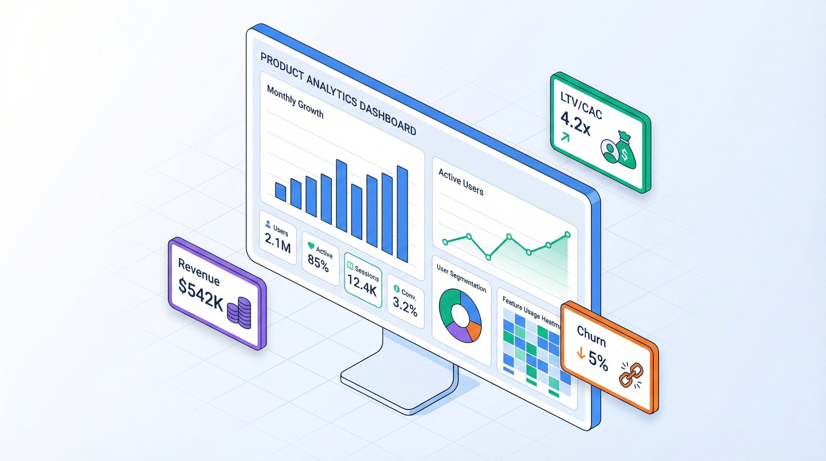 Product Manager Dashboard: 25 Metrics You Should Always Have in Front of You