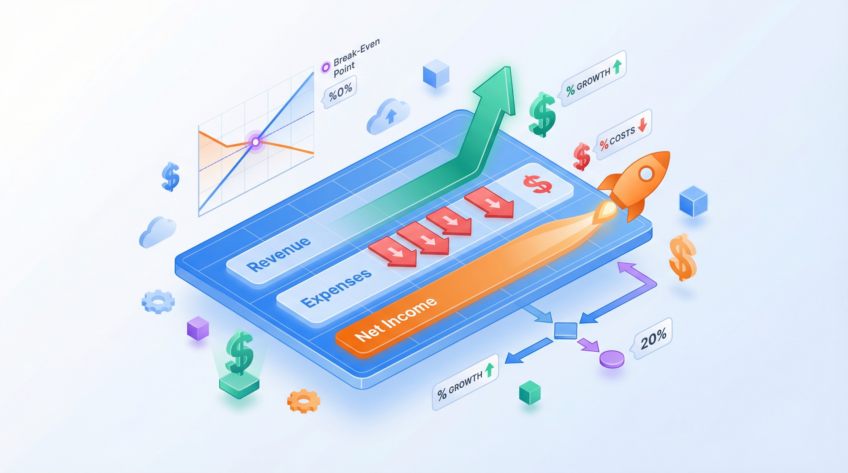 P&L Model for Startups: Step-by-Step Guide from Zero to Investment Round